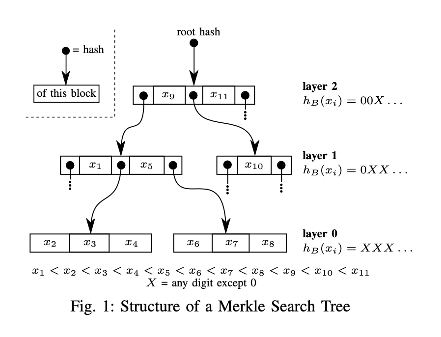 Screenshot 2023-05-01 at 5.25.27 PM.png